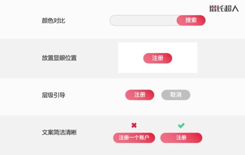 網(wǎng)站設(shè)計 平衡藝術(shù)與商業(yè)的思考框架